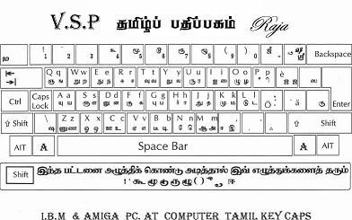 tastaturindiakleinformat.jpg